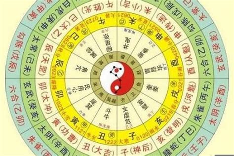 四柱神煞|八字排盘,四柱八字排盘算命,免费排八字,在线排盘系统